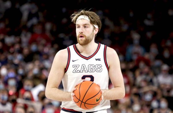 March Madness 2023 Dates and Schedule