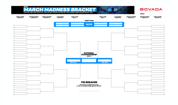 bovada march madness bracket downloadable